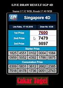 King 4D Singapore Hari Ini